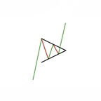 Download atiscalls OnlyFans content for free 

 profile picture